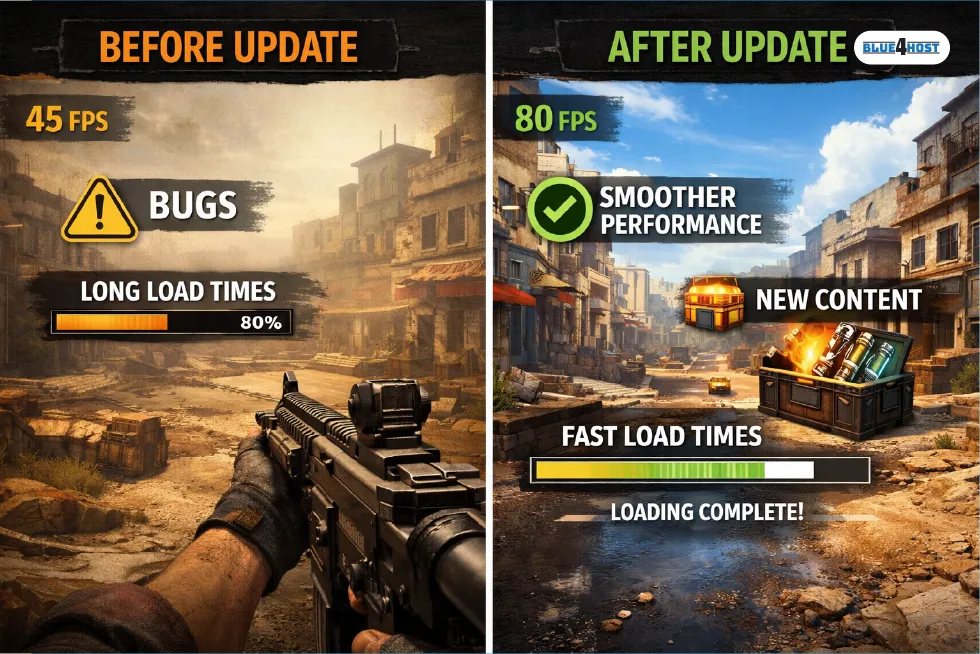 Before and after game update comparison showing improved performance, bug fixes, and faster load times